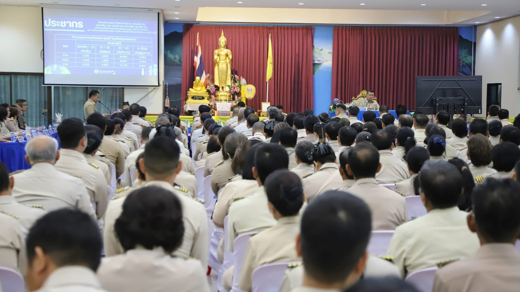 พช.สมุทรสงคราม ร่วมเป็นคณะในการลงพื้นที่มอบนโยบายและแนวทางการปฏิบัติราชการของคณะผู้บริหารจังหวัดสมุทรสงคราม